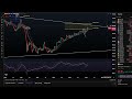 cardano ada why did it crash 2025 price prediction