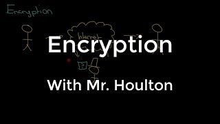 1.3.2 Encryption - Revise GCSE Computer Science