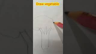 #drawing #condsty #satisfying #shorts #trending #drawings #trend #viral #short #art  #youtube #yt