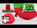 COUNTRIES SCALED BY PUBLIC HOLIDAYS | Countryballs Animation