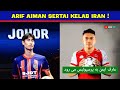 Park Jun-heong ke JDT ! Arif Aiman ke Liga IRAN ! Johor Darul Ta'zim 2024