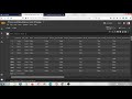 Finding null values in pandas DataFrame