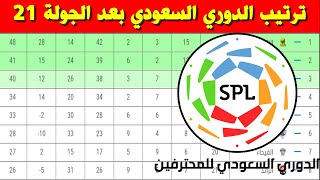 جدول ترتيب الدوري السعودي بعد الجولة 21 ⚽️دوري كأس الأمير محمد بن سلمان للمحترفين 2021-2022