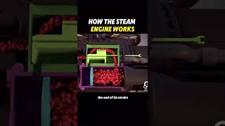 How the steam engine works #knowledge #steamengine #principles #science #machine