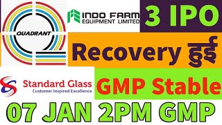 indo farm share price🤑standard glass ipo gmp today💥standard glass ipo final decision🤑Quadrant ipo✅