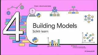 Python Data Science AI Toolkit | Using Numpy, Scipy, Pandas and ScikitLearn to make ML models