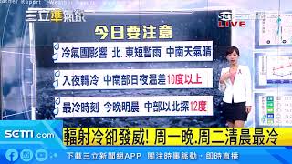 冷氣團來襲！今溫度直直降越晚越冷　明晨北台最冷探12度｜三立新聞台