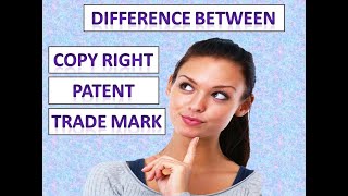 Copyrights, patent \u0026 Trade mark Explained clearly