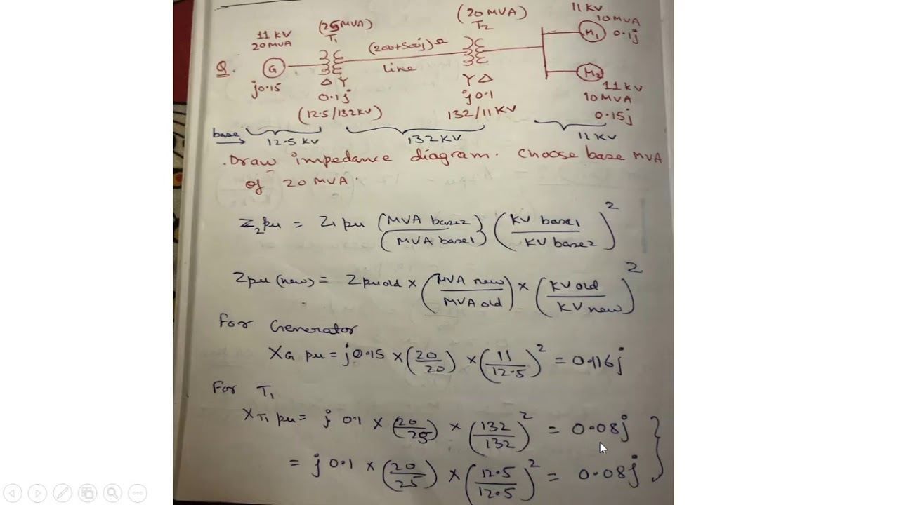 Per Unit System (Problem Solving) - YouTube