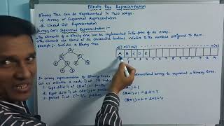 Binary Tree Representation | Array Representation of Binary Tree | Data Structures | Telugu