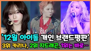 '12월 아이돌 개인 브랜드평판' 3위 카리나, 2위 지드래곤, 1위는 바로…