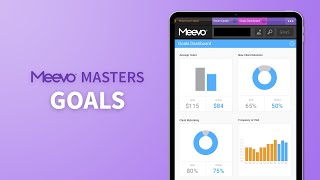 Meevo Masters: Episode 3- Goals