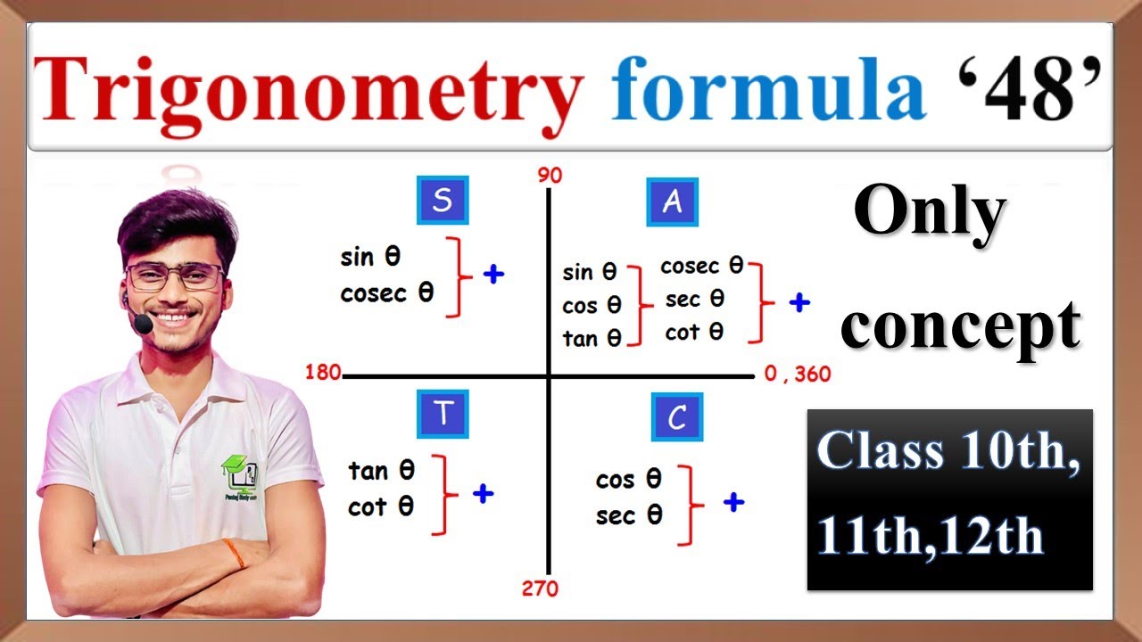 Trigonometry Formula Class 10th,11th 12th, Trigonometry Class 11 ...