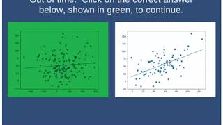 Interpreting Scatter plots