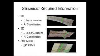 Webinar: SEG-Y data loading and Survey Setup in OpendTect 4.2