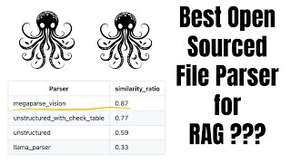 MegaParser : Best Open Sourced File Parser for RAG ???