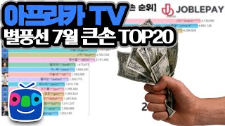 조블페이⎟ 아프리카 2021년 7월 별풍선 큰손 TOP 20‼️