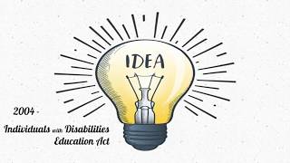 IDEA - Individuals with Disabilities Education Act for EDUC 547