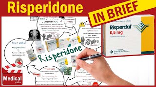 Risperidone (Risperdal): What is Risperidone Used For? Risperidone Dosage, Side Effects, Precautions