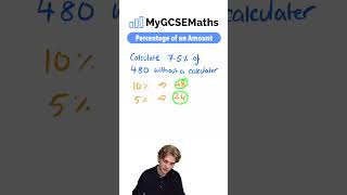 Percentage of an Amount | GCSE Maths 2025