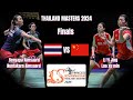 Benyapa Aimsaard,Nuntakarn Aimsaard vs Li Yi Jing,Luo Xu Min - Finals - Thailand Masters 2024