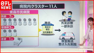 【解説】医療現場から見た新型コロナの感染状況  病院でクラスターも…