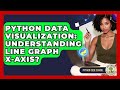 Python Data Visualization: Understanding Line Graph X-Axis? - Python Code School