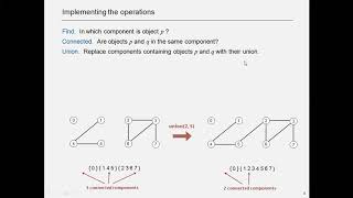 union find/Dynamic Connectivity/Algorithm
