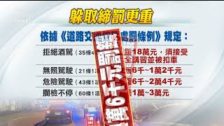 高雄貨車駕駛酒駕拒檢 棄車逃逸遭逮罰24.6萬元｜20230303 公視中晝新聞