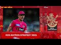 rcb auction strategy 2021 ipl auction 2021 ipl 2021 rcb ipl 2021 auction ipl news tamil