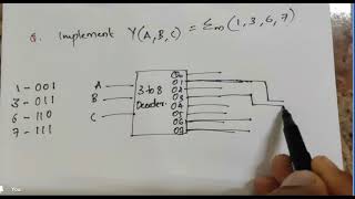 Boolean function implementation using decoder - 17.01.22