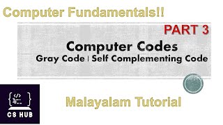 Gray Code | Self Complementing Code | Computer Codes Part 3 |Malayalam Tutorial