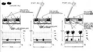 Ross Wimer, SOM: Environmental Contextualism, Airport Terminal