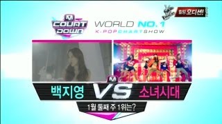 엠카운트다운 - 2013.1.10 Mcountdown This Week Top 2 Research