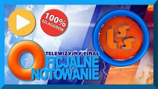 Notowanie 670 część 2 14.02.2021r. oficjalne notowanie SZLAGIEROWO.PL