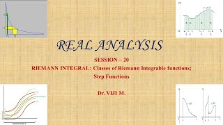 Real Analysis: Session 20 by Dr. Viji M.