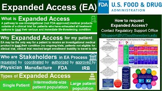 Expanded Access Overview