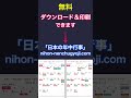 「大安・一粒万倍日・天赦日・寅の日・巳の日カレンダー 2023年 無料ダウンロード＆印刷」の紹介ビデオ｜日本の年中行事