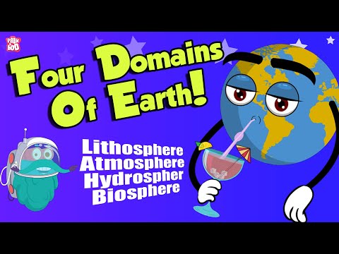 How is lithosphere related to hydrosphere?