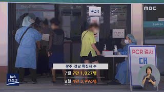 휴가철 확진자 급증‥방역 긴장감[목포MBC 뉴스투데이]