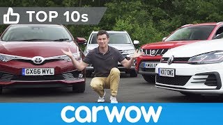 How to choose your perfect car | Top10s