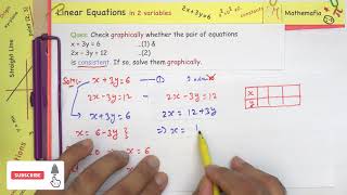 💁👌😍 Example 1 - Chapter 3 - Class 10 🔥🔥 Pair Of Linear Equations In Two Variables | NCERT Maths