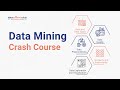 Data Mining Explained | What is Data Mining?