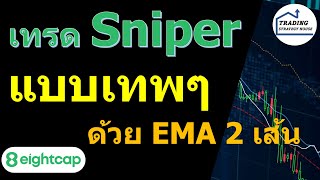 เทคนิคเทรด Sniper แบบเทพๆ!!! ด้วย indicator EMA เพียง 2 เส้น