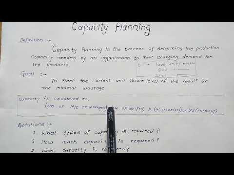 Capacity planning | Operations Management Definition |Types | Steps| Benefits with example | in Hindi