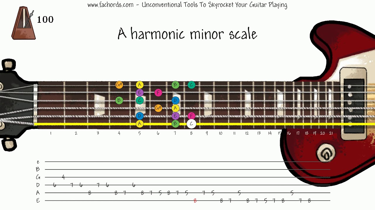 Harmonic Minor Scale Guitar Practice Exercise - YouTube