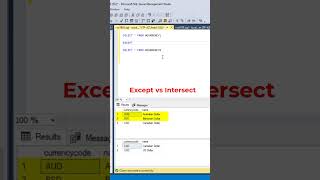 #SQL Except vs Intersect Difference With Example. #datascience #programming #coding