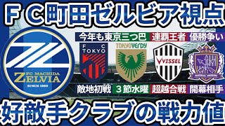 【2025J1戦力確認】FC町田ゼルビア🆚王者神戸\u0026開幕相手広島\u0026東京ダービーFC東京\u0026東京ヴェルディの補強状況