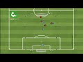 soccer drill small side game 3v3 2 goalkeepers coach sante