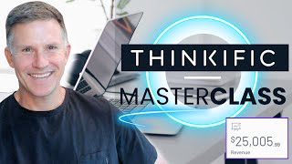 How to Create an Online Courses Step by Step | Thinkific 2026